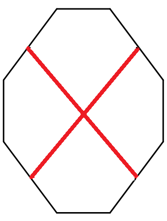 not fall penalty target